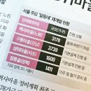 노원-현장-1411 이미지