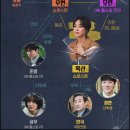 신애식품 이미지