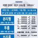 SK허브세탁소 이미지