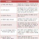 인천성모병원이 알려드리는 위 수술 후의 식사관리 이미지