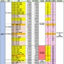 용광택 - 시흥시 산기대학로 163 | 용광택