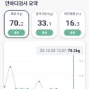 팔플러스원중앙한의원 이미지