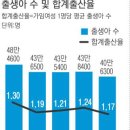 고령사무기 이미지