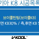 첨단과기로 이미지