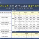 내동공원 앞 네이버블로그