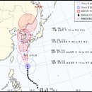 태풍 "산바" 예상진로 이미지