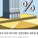 글로웨이브