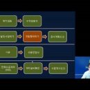 이노 태양광발전소 이미지