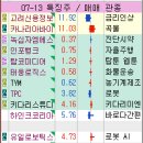 하인크 이미지