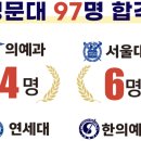 학원마케팅의 기본, 성적의 변화가 곳곳에서 보여야 합니다.