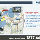 동선산업 이미지