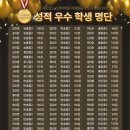 동탄로고스영어학원