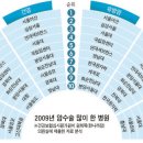 분홍빛으로병원 이미지