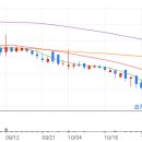 에이엔피코리아 이미지
