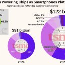 GS25중동스타 이미지