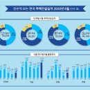 3439 이미지