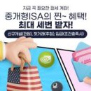 서울국제부동산중개 이미지