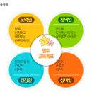빛나는수학교습소