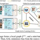 전남대학교 데이터사이언스대학원 이미지