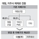 대림석유 이미지