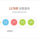 1178회 로또당첨번호, 당첨지역, 동행복권