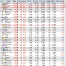 엠에스라이프