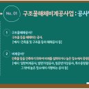 구조물해체비계공사업 면허 등록기준 정보 이미지