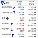 세화이앤씨 이미지