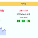 제주 실거래 중흥에스클래스(미리내마을) 7.55억 아라아이파크 7.3억 아라스위첸 7.27억 제주첨단꿈에그린2단지 4.8억 화북주공4단 이미지