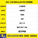 김해미소공인중개사사무소 이미지