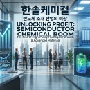 미래가치