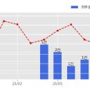 남광모바일 이미지