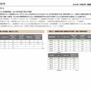 상근농장 이미지