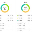 경기도 수원시 장안구 파장천로59번길 이미지