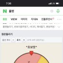 에이치아이 이미지