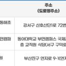 문화목욕탕이용원 이미지