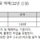 PE가설방호벽 설치 및 해체시 PE가설방호벽 규격 이미지