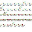 궁내동.궁안마을 이미지