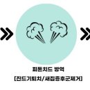 왜관세탁 네이버블로그