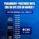 UFC 326 on CBS 시청자수 이미지