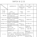 정호물산
