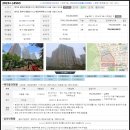 태봉로(남측) 네이버블로그