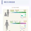 인구보건복지협회 제주도지회 가족보건의원 이미지