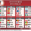 [2018 러시아 월드컵] 경기일정 : 조별 예선 경기(6월14일~6월28일) 이미지