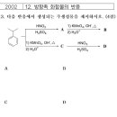 방향족 고리 치환 반응 질문 있습니다! 이미지