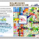 동탄농업협동조합주유소 이미지