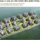 브라운스톤험프리스 이미지