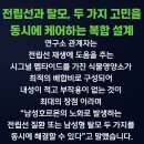셀메드 현대약국 이미지
