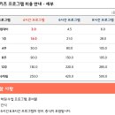 원아카데미어학원