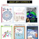 군산시립도서관(학습실) 이미지